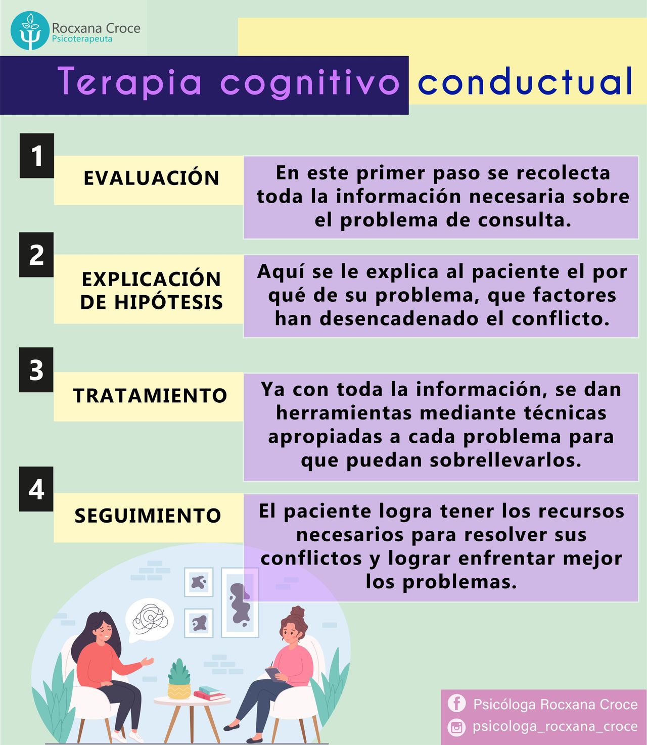 Rocxana Croce Portocarrero-21