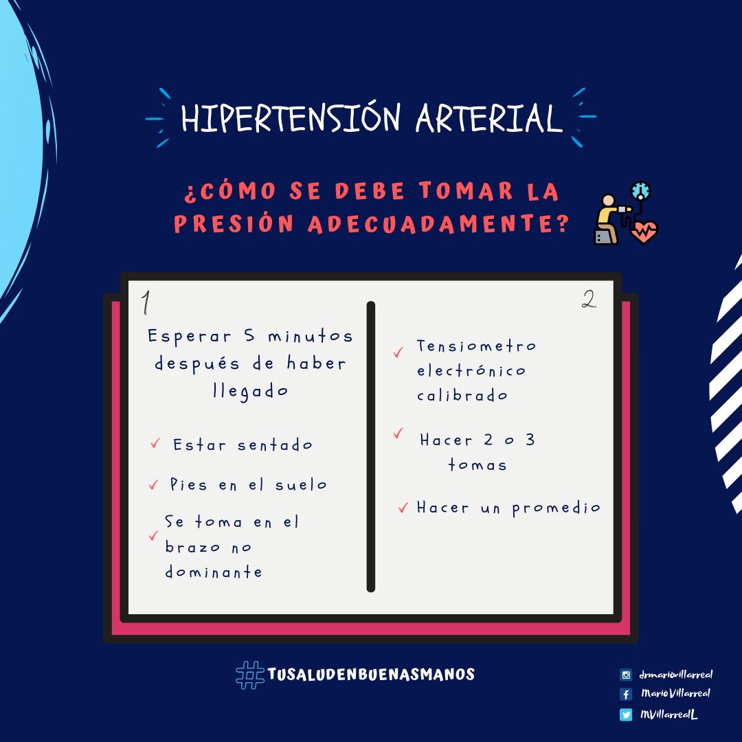 Mario Villarreal Lascarro-23