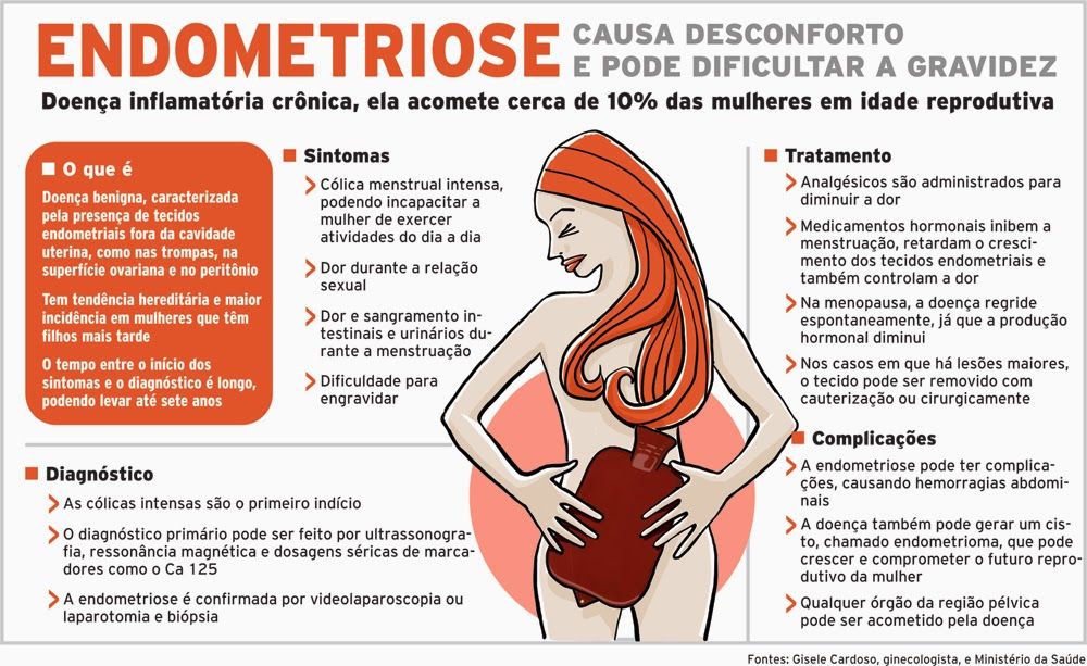 Eduardo Rodrigues Zarco Da Câmara-3