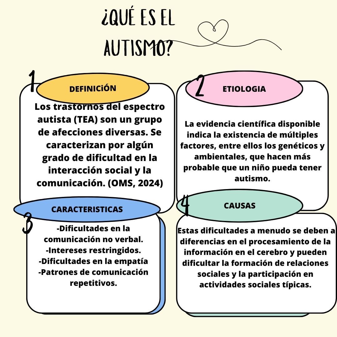 Alejandra Cerón Hueche-19