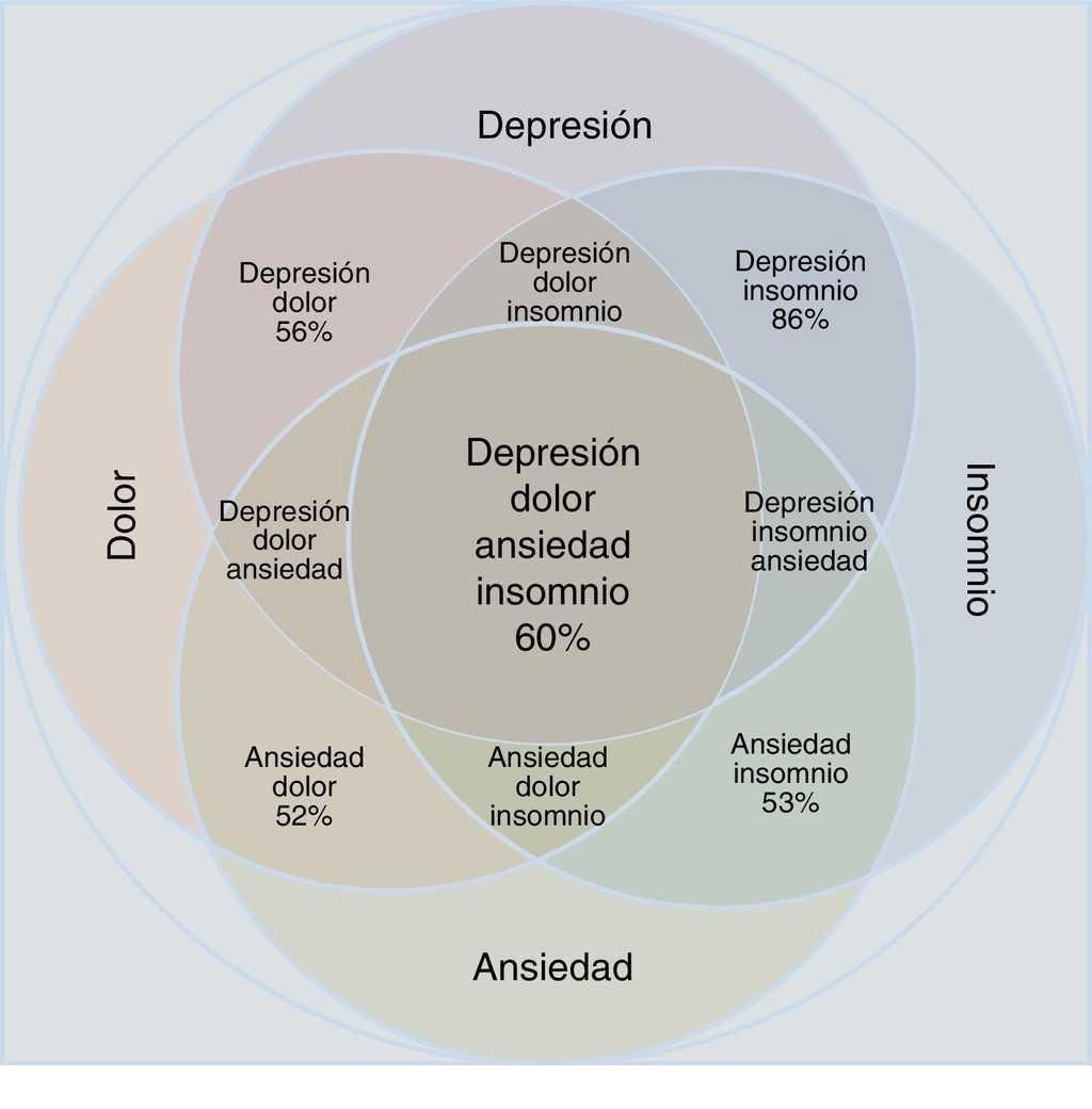 Gonzalo Sion Juffe-7