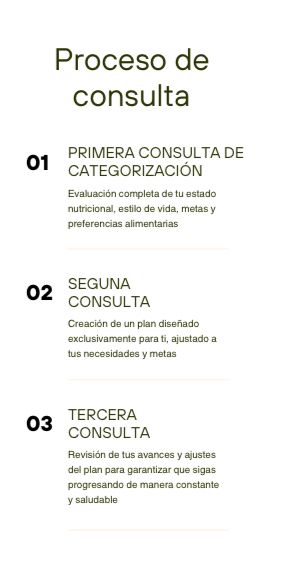 Ivitza Valentina  Parada Águila -8