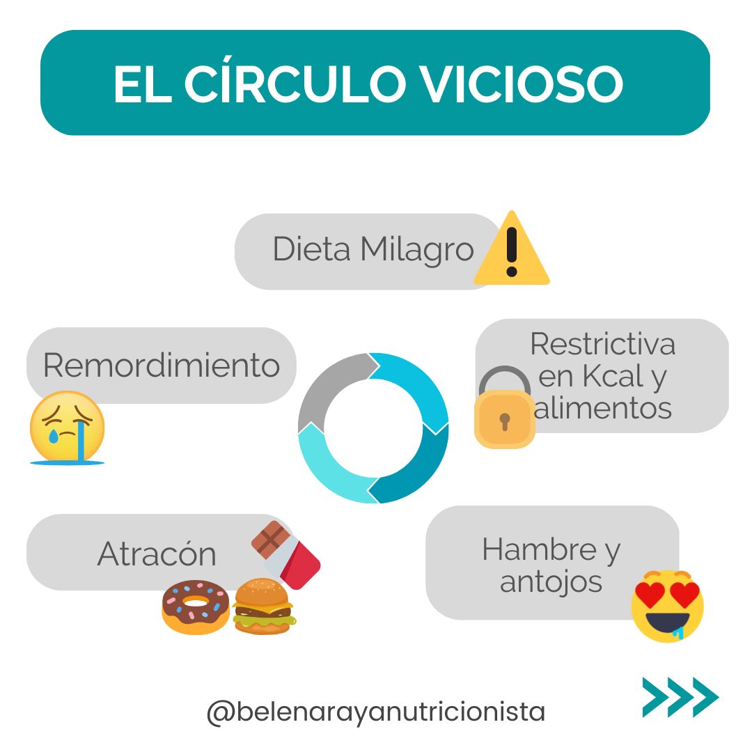 Belén Araya Inostroza-15