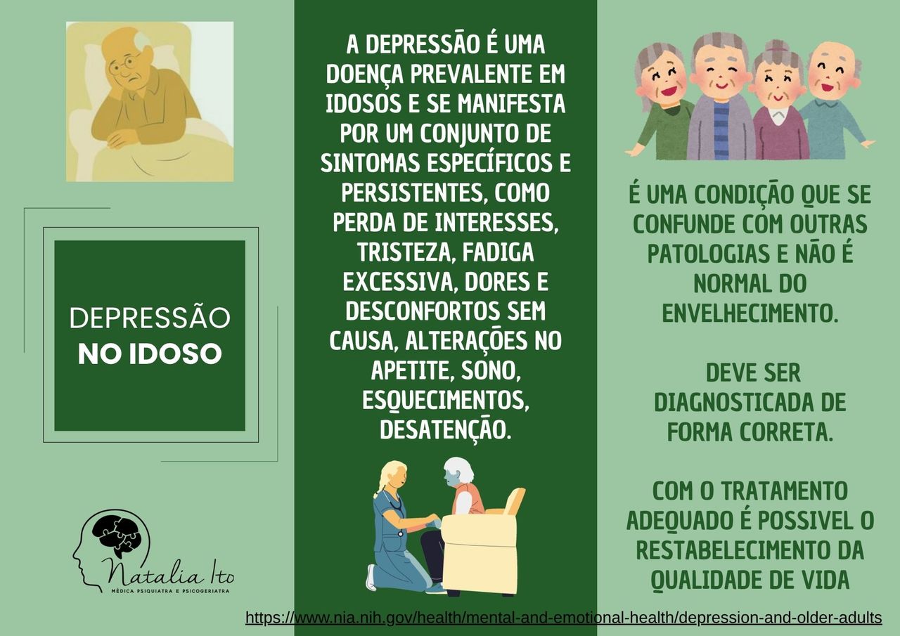 Natalia Tiemi Ito .-0