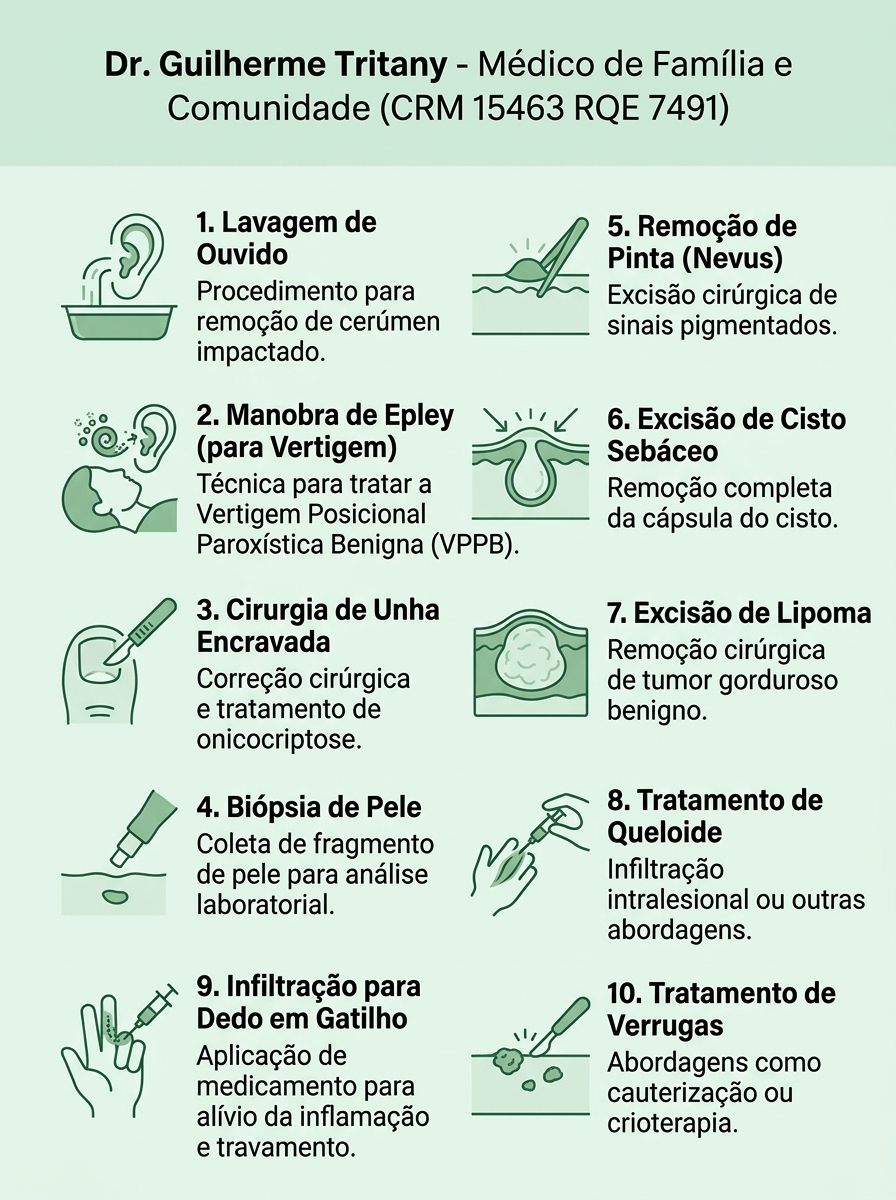 Guilherme Fernandes Tritany-2
