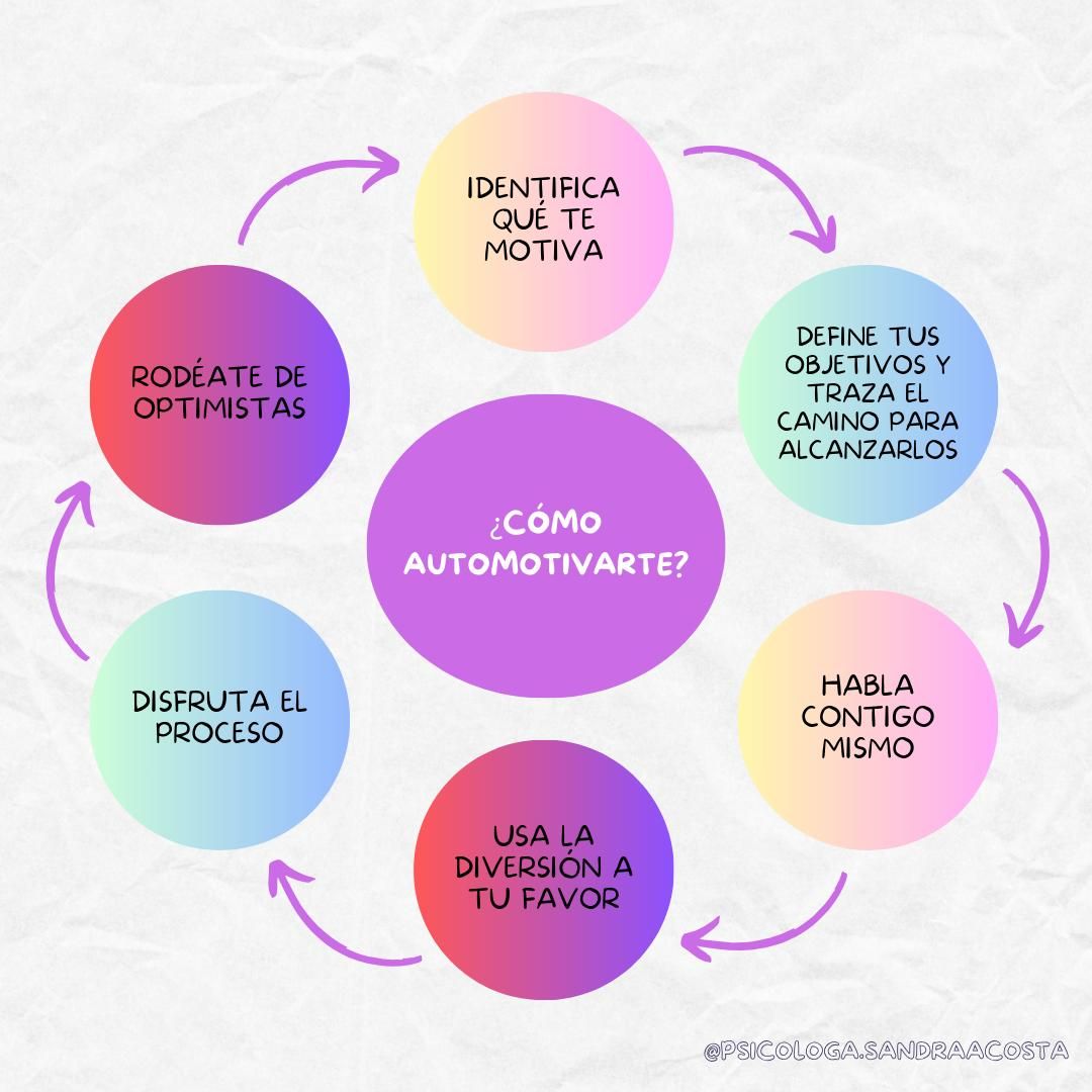 Sandra Jeanet Acosta Cordon-6