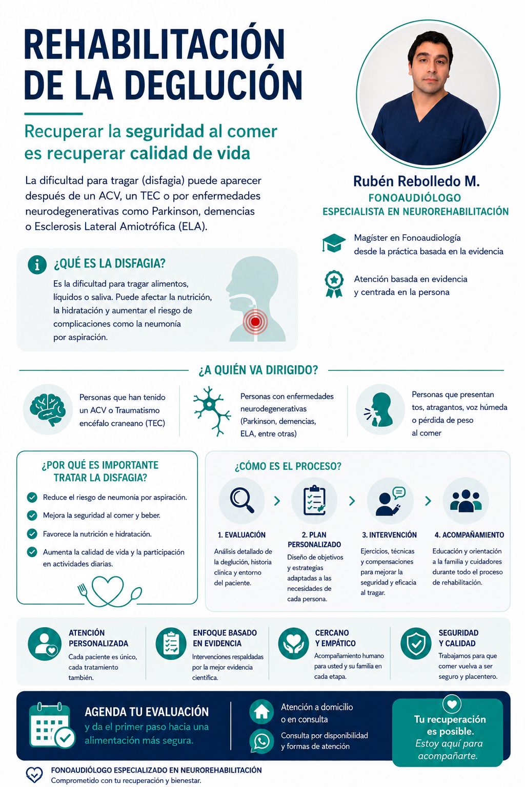 Rubén Marcos Rebolledo Maturana-0