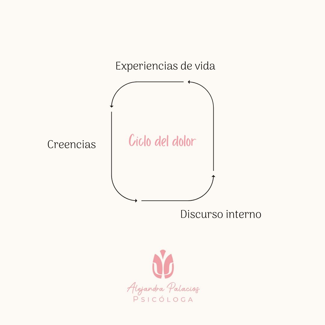 Alejandra Palacios Garcia-4