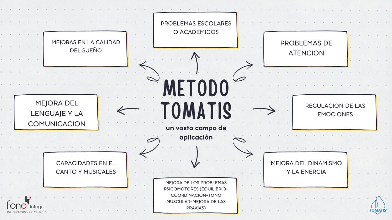 Mariela Cecilia Valinotti-13