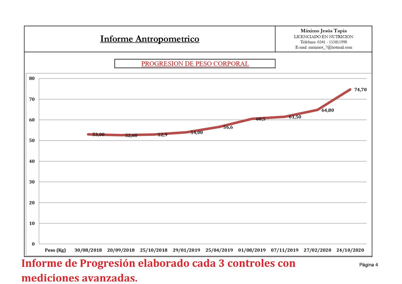 Máximo Jesús Tapia-25