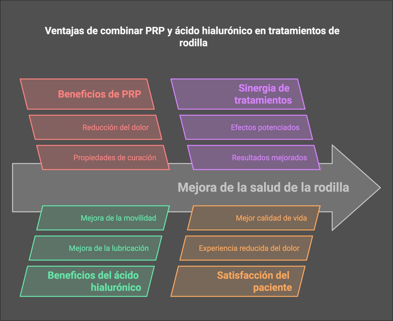 Edgar A. Pulido J.-3