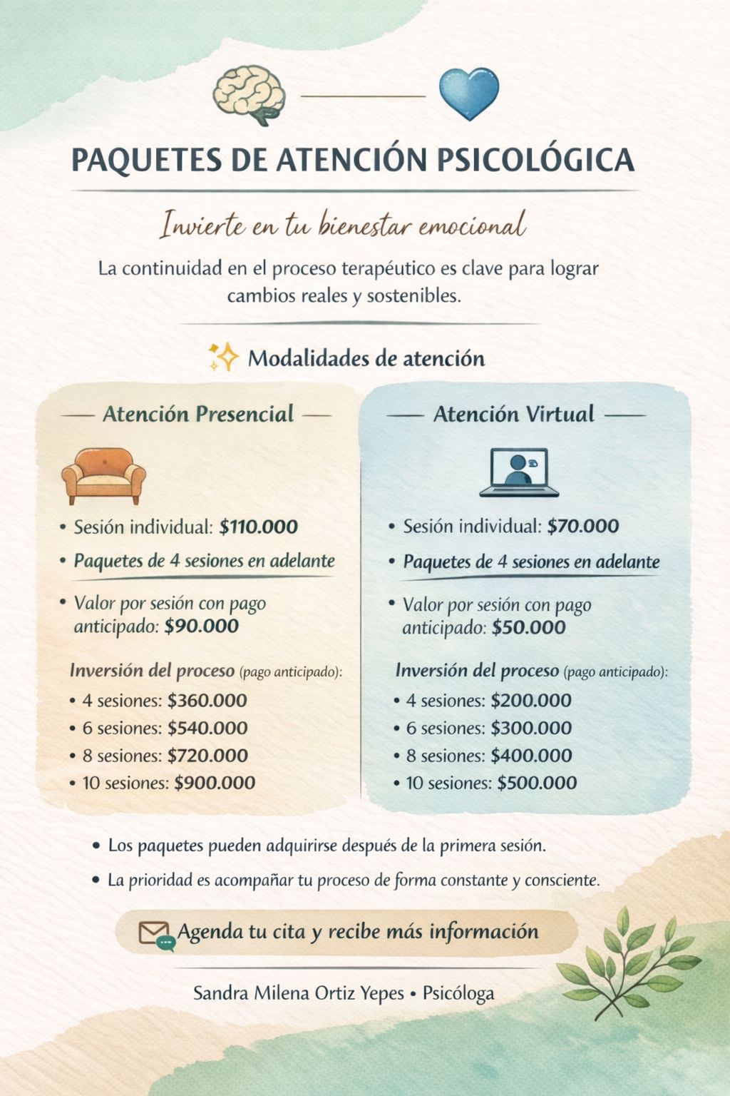 Sandra Milena Ortiz Yepes-3