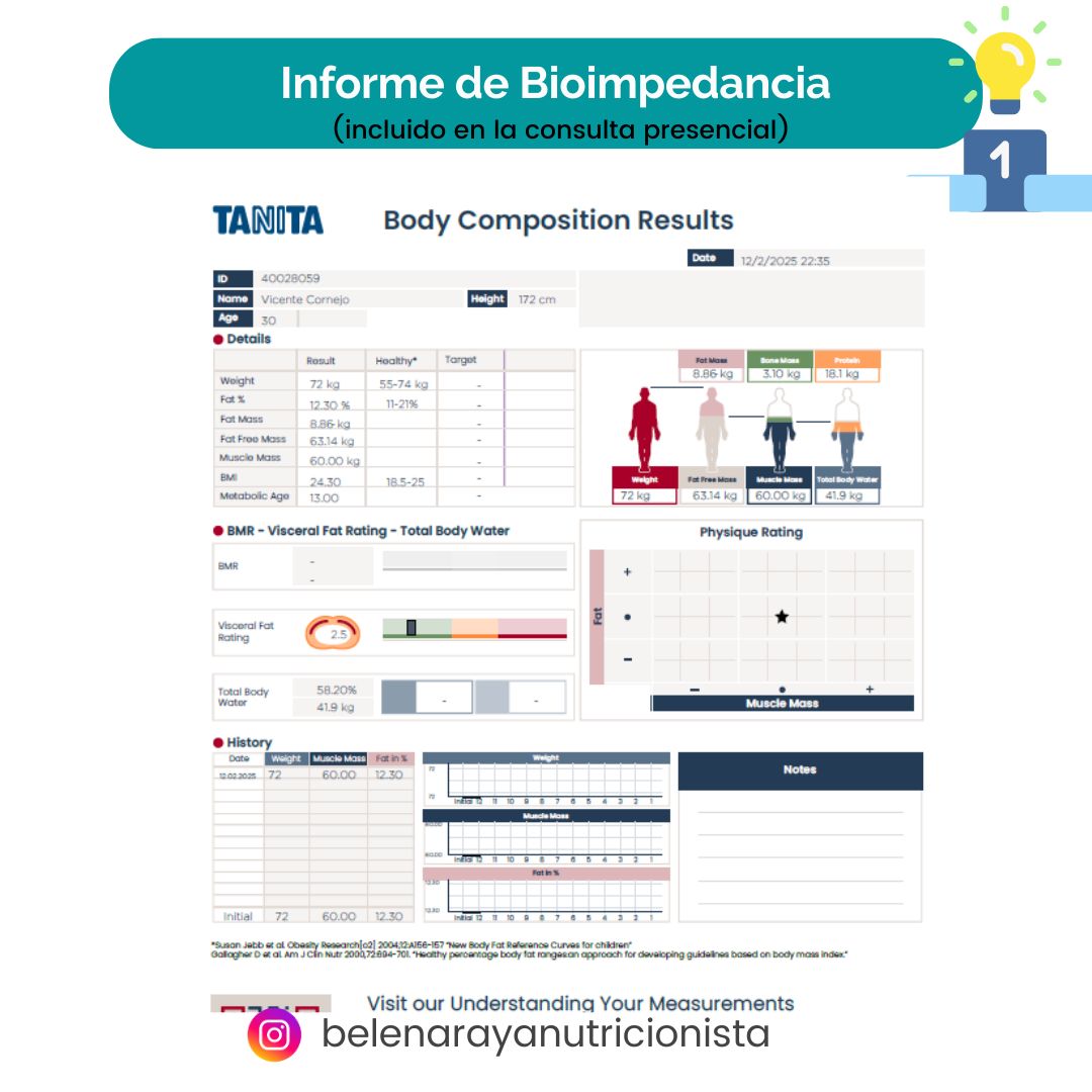 Belén Araya Inostroza-13