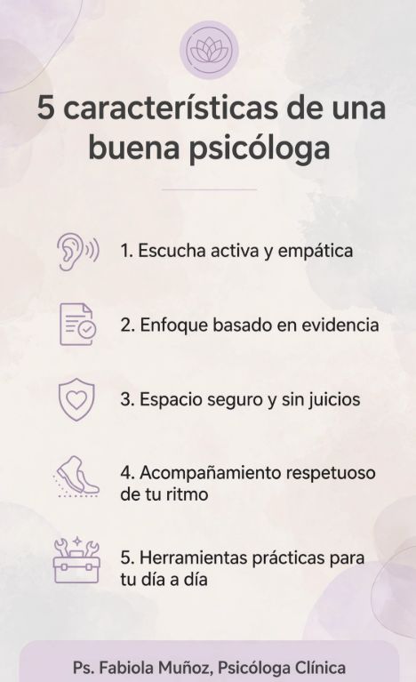 Fabiola Muñoz Castro-1