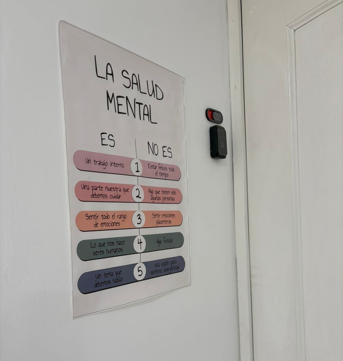 Andrea Gordillo Llerena-1