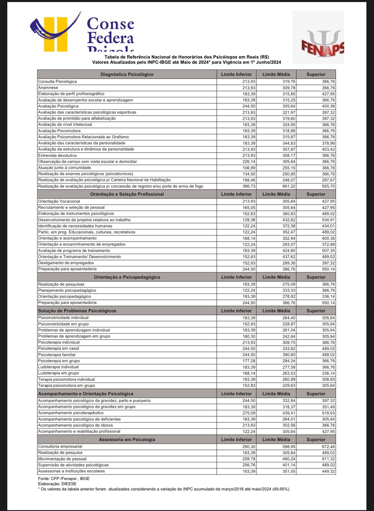 Renata De Almeida Lommez-29