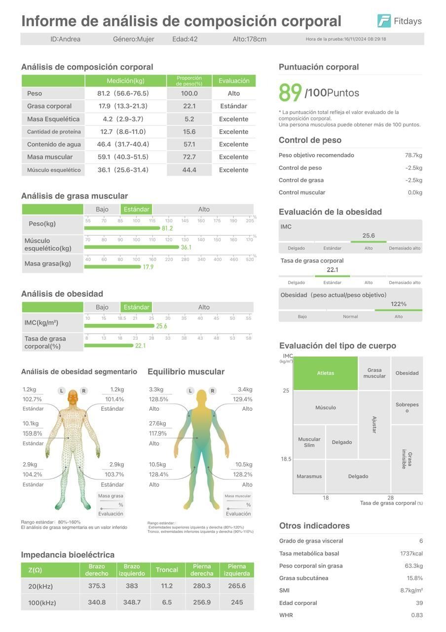 Valeria Briones Corona-0