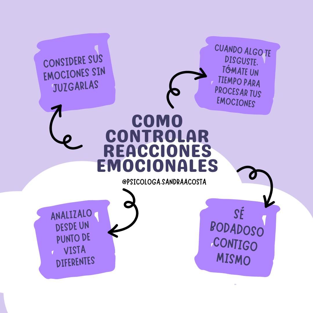 Sandra Jeanet Acosta Cordon-8