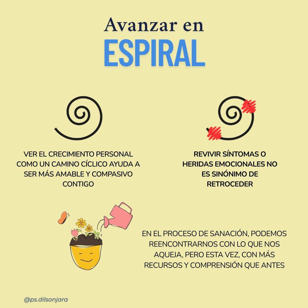 Dilson  Jara Gatica-3