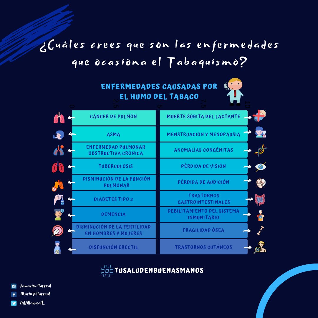 Mario Villarreal Lascarro-17