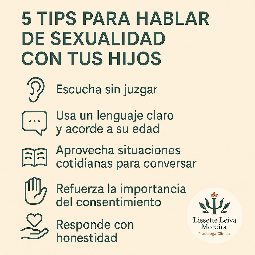 Lissettte Leiva Moreira-1