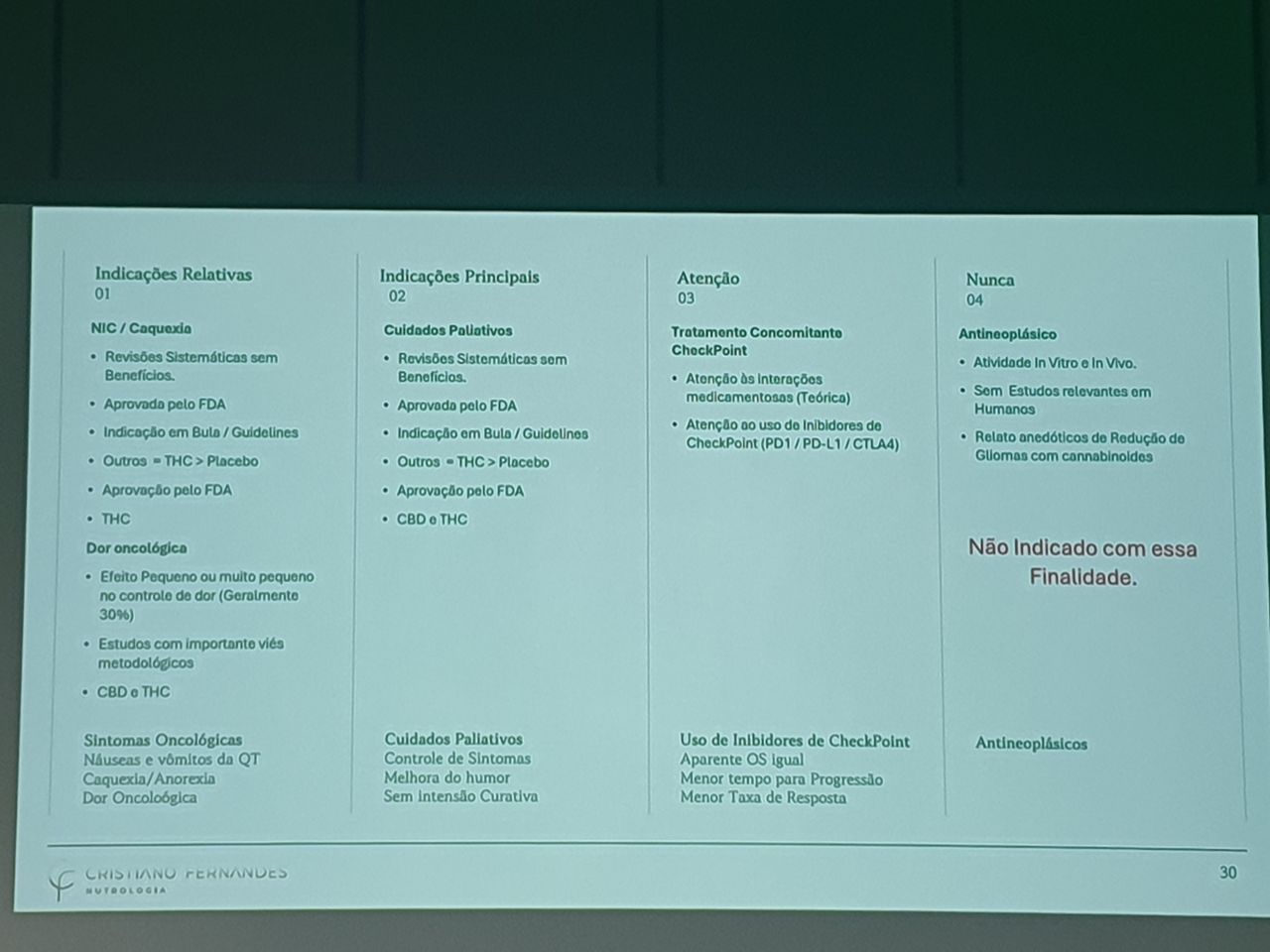 Rafael  Araújo De Medeiros Dantas -2