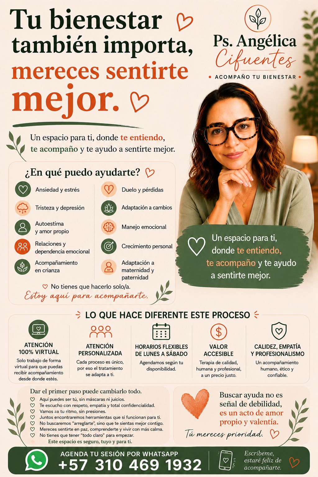 Angélica María Cifuentes Cruz-0