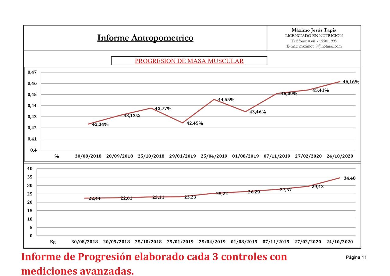 Máximo Jesús Tapia-32