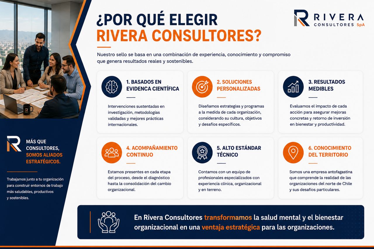 Malcom Andres Rivera Cuevas-16