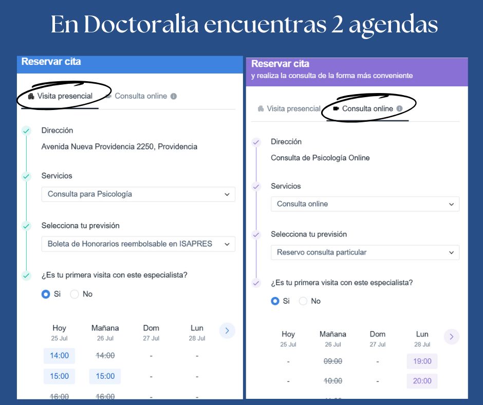 Astrid Rivas Arteaga-1