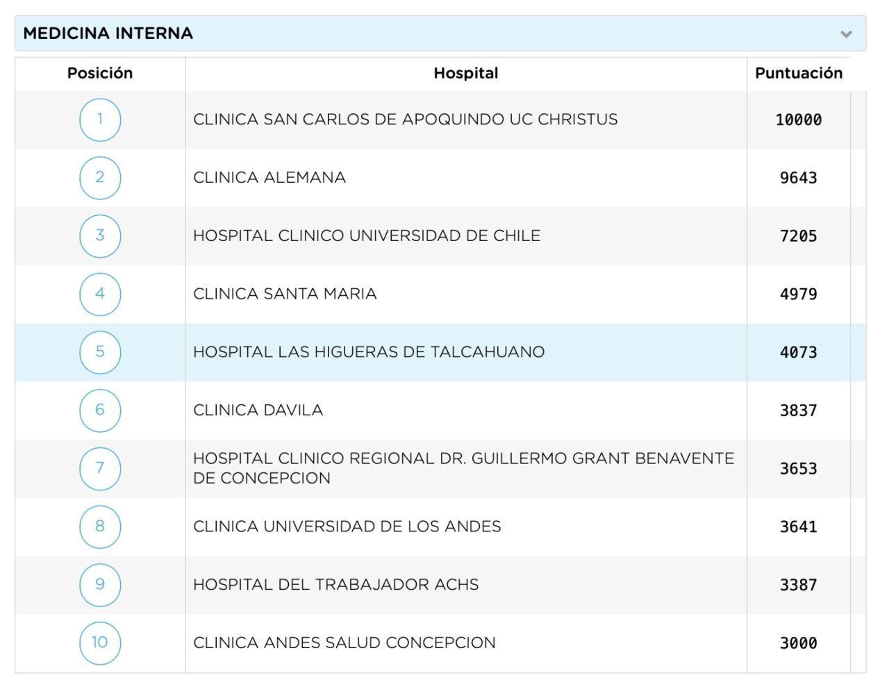 Hernán  Carrillo Bestagno-4