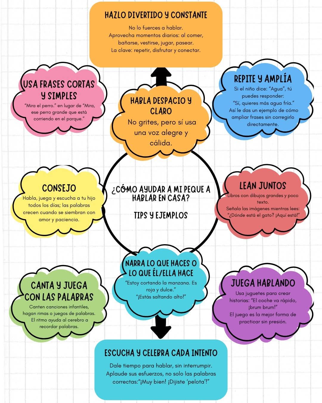 Catalina Aricel Vega Castro-1