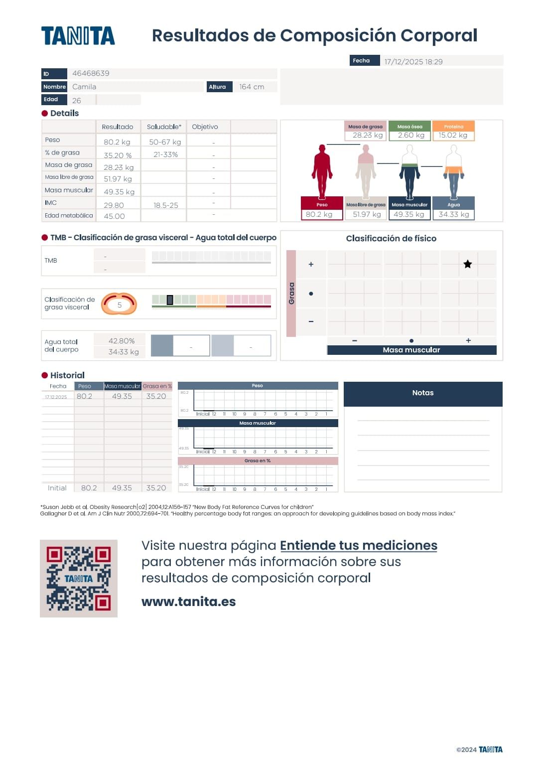 Belén Araya Inostroza-30