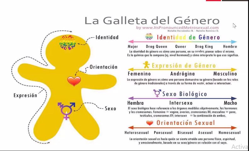 Alejandra Álvarez Aguilera-1