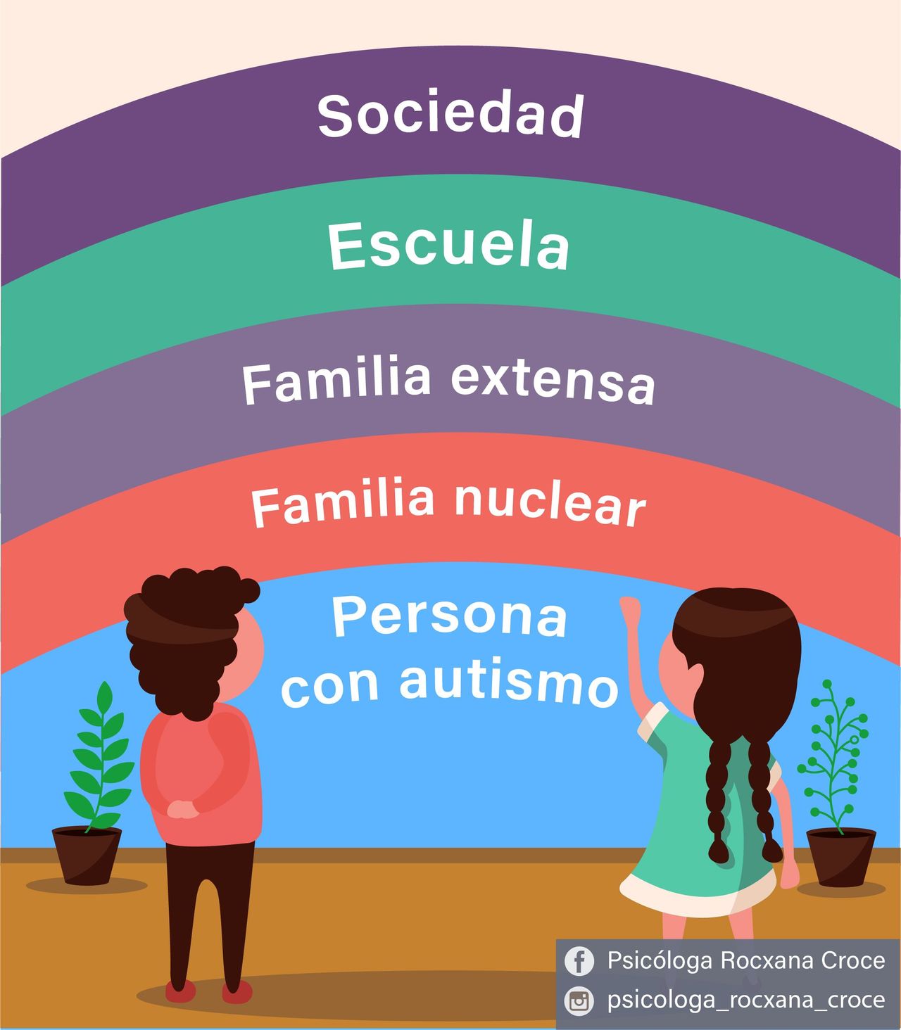 Rocxana Croce Portocarrero-28