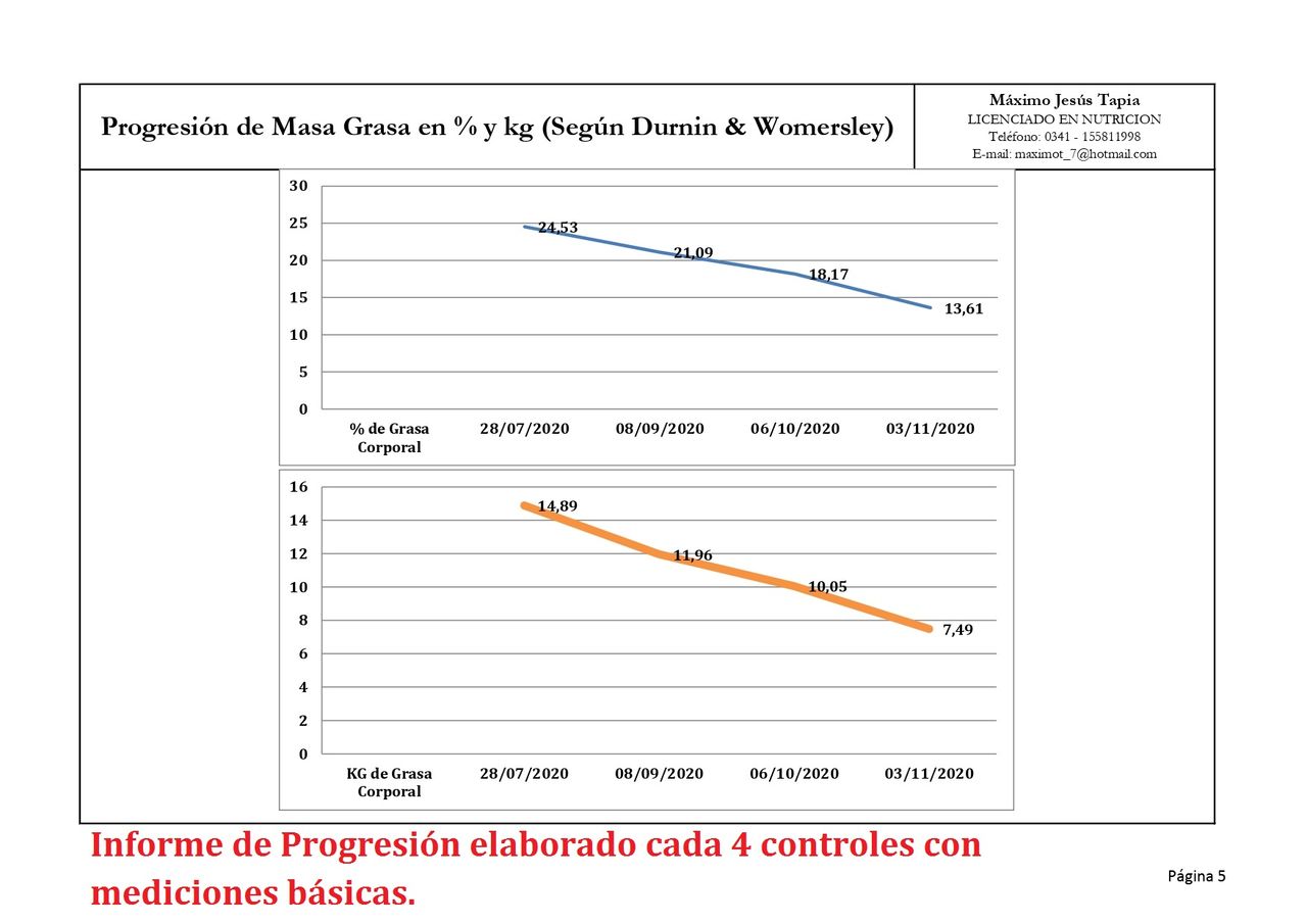 Máximo Jesús Tapia-12