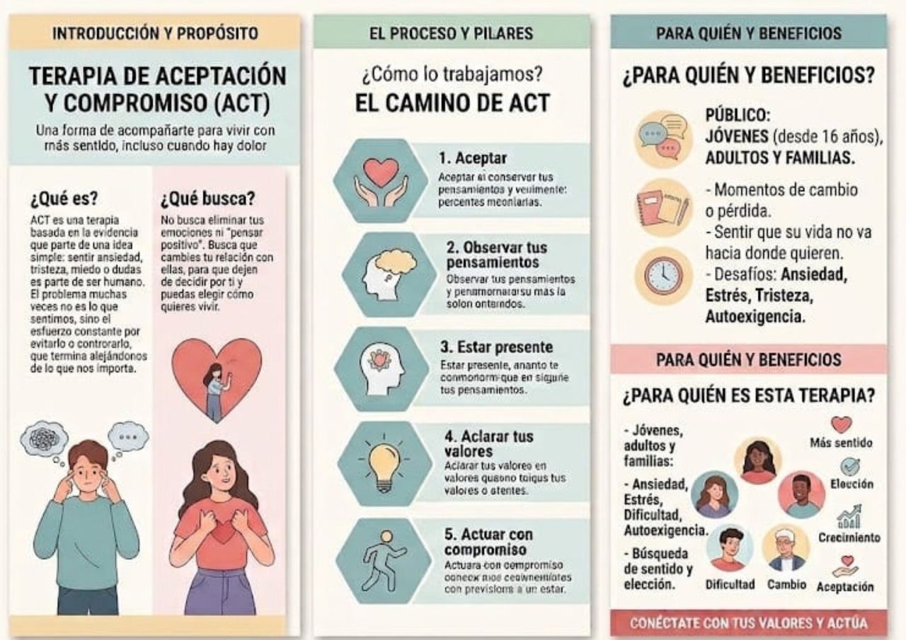 Josefina De Ferrari Prats-0
