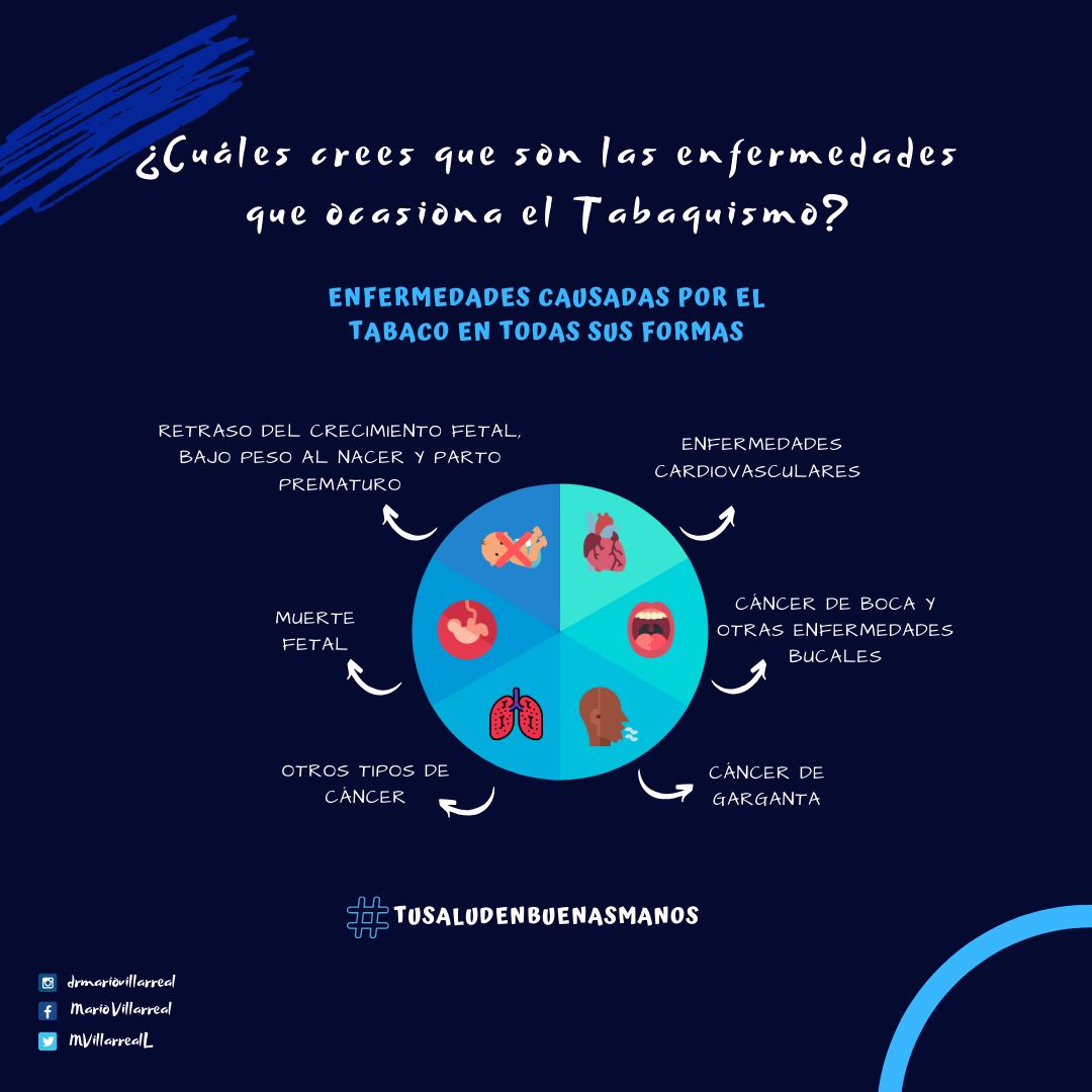 Mario Villarreal Lascarro-16