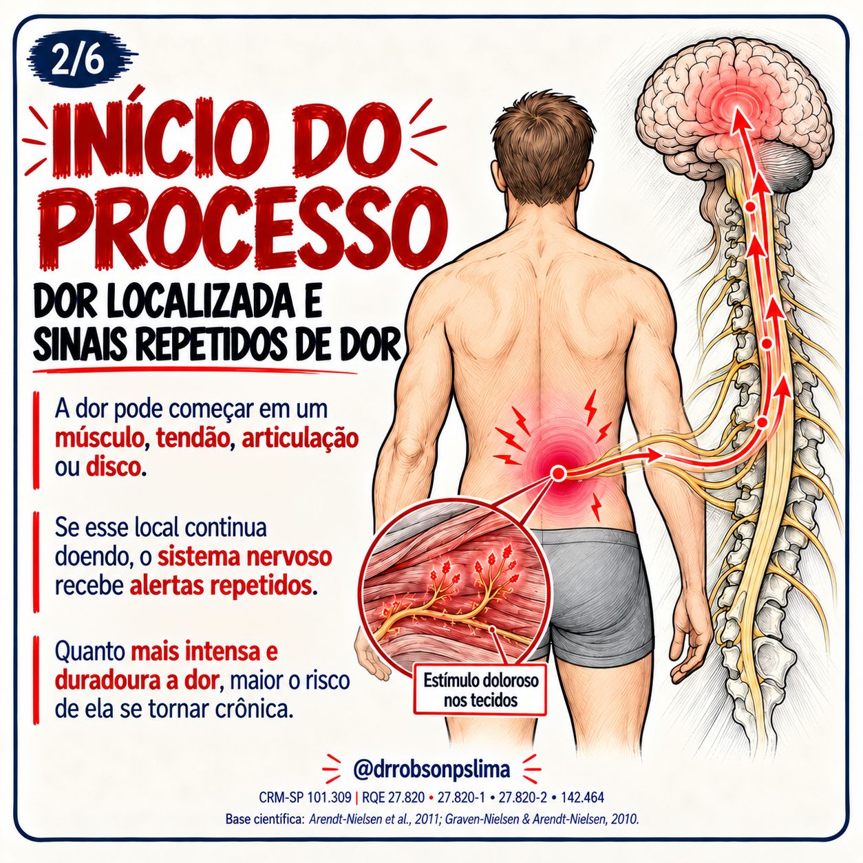 Robson Prudêncio Silva Lima-217