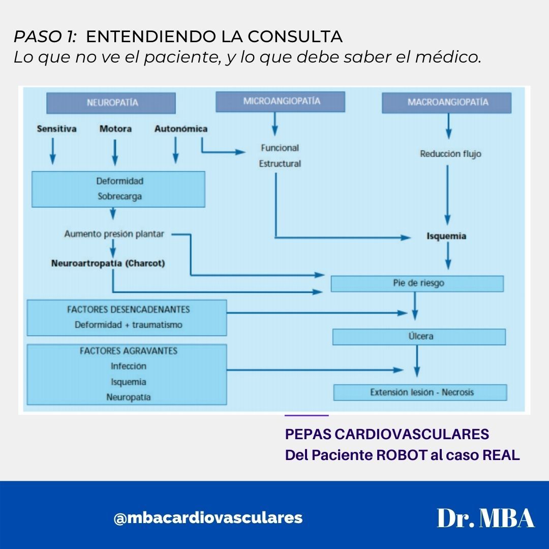 Manolo Briceño Alvarado-14