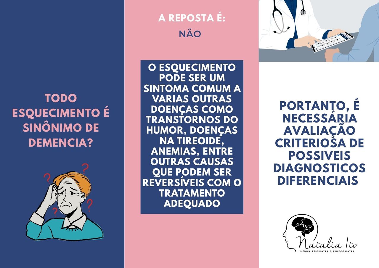 Natalia Tiemi Ito .-1