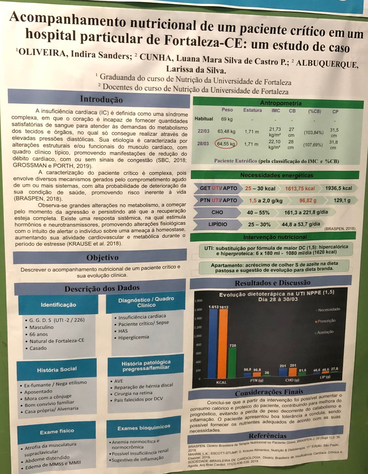 Indira Sanders Oliveira-7