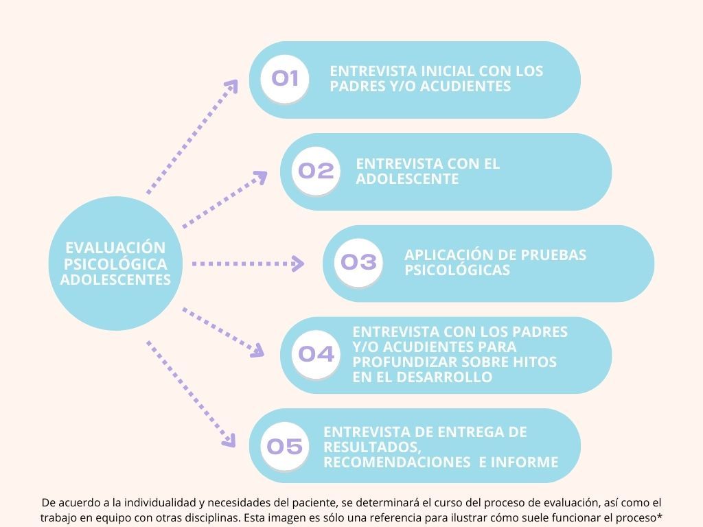 Esthefany Jobo Garcia-6