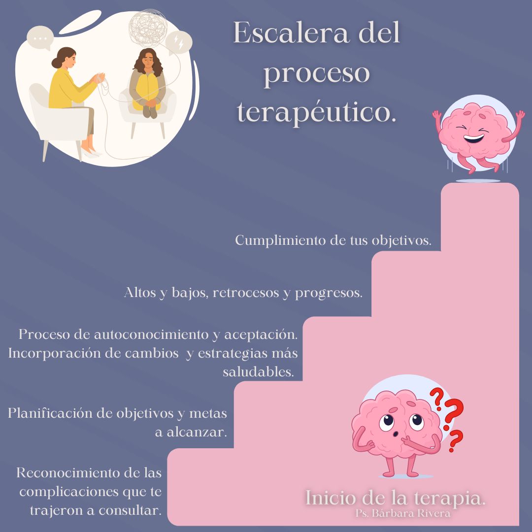 Bárbara Rivera Rivera-9