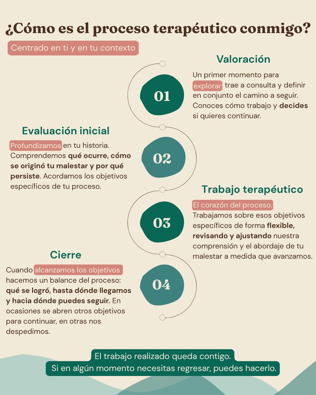 Catalina Monsalve Arango-0