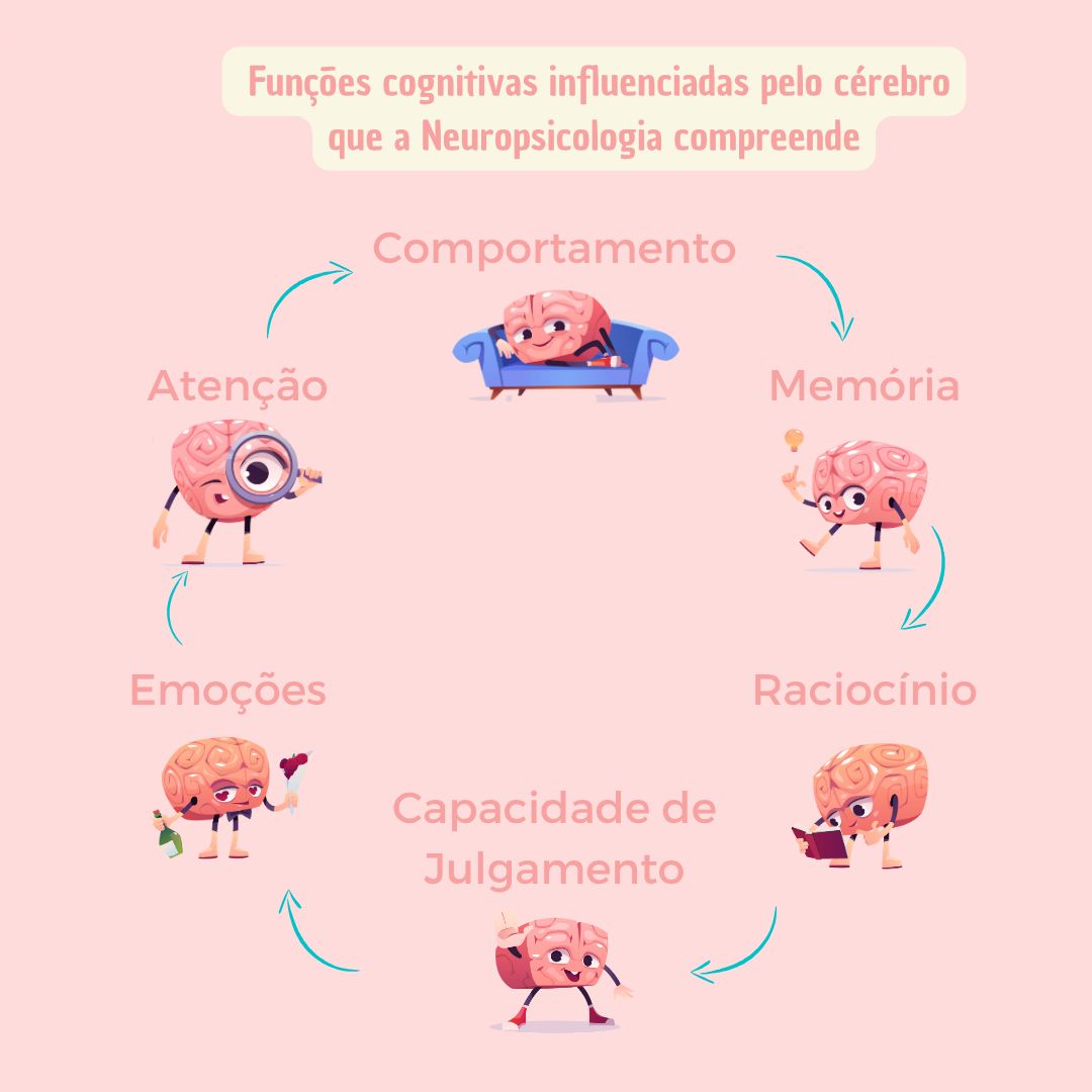 Rafaela De Arruda Custódio-14