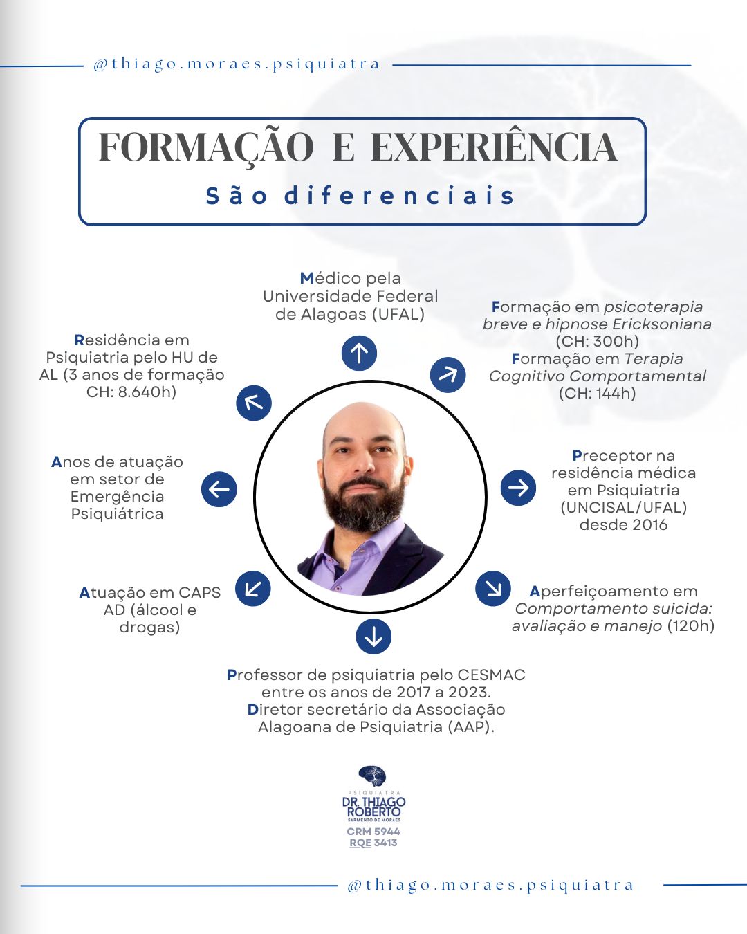 Thiago Roberto Sarmento De Moraes-0