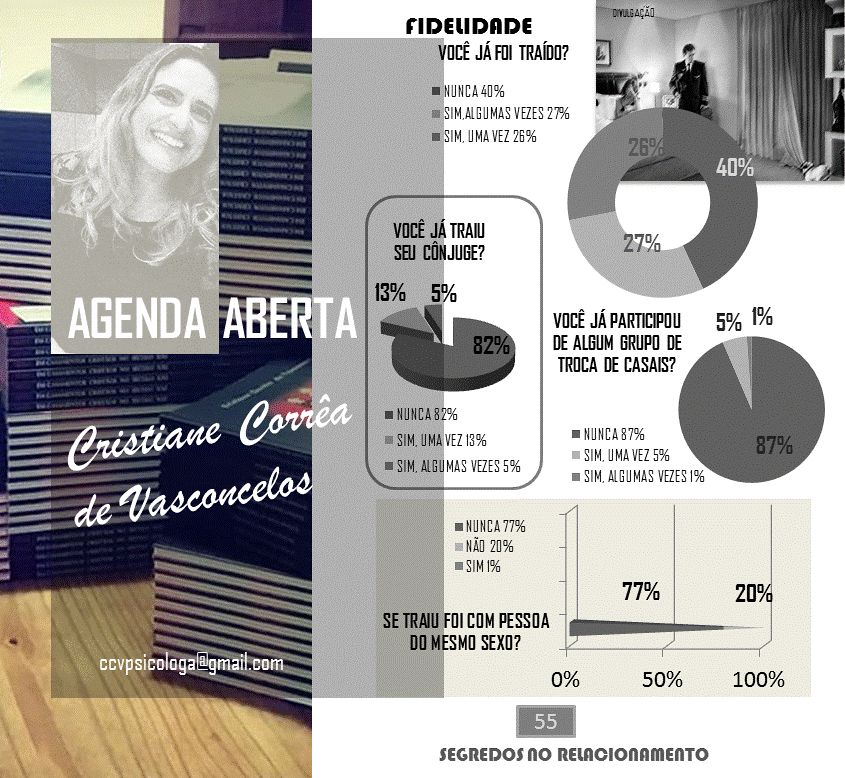 Cristiane Corrêa De Vasconcelos-4