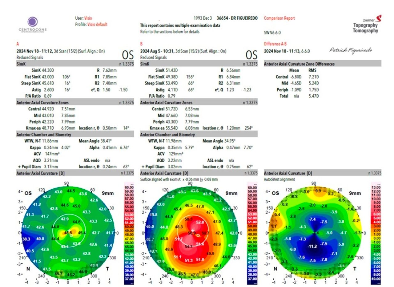 Patrick Figueiredo-2