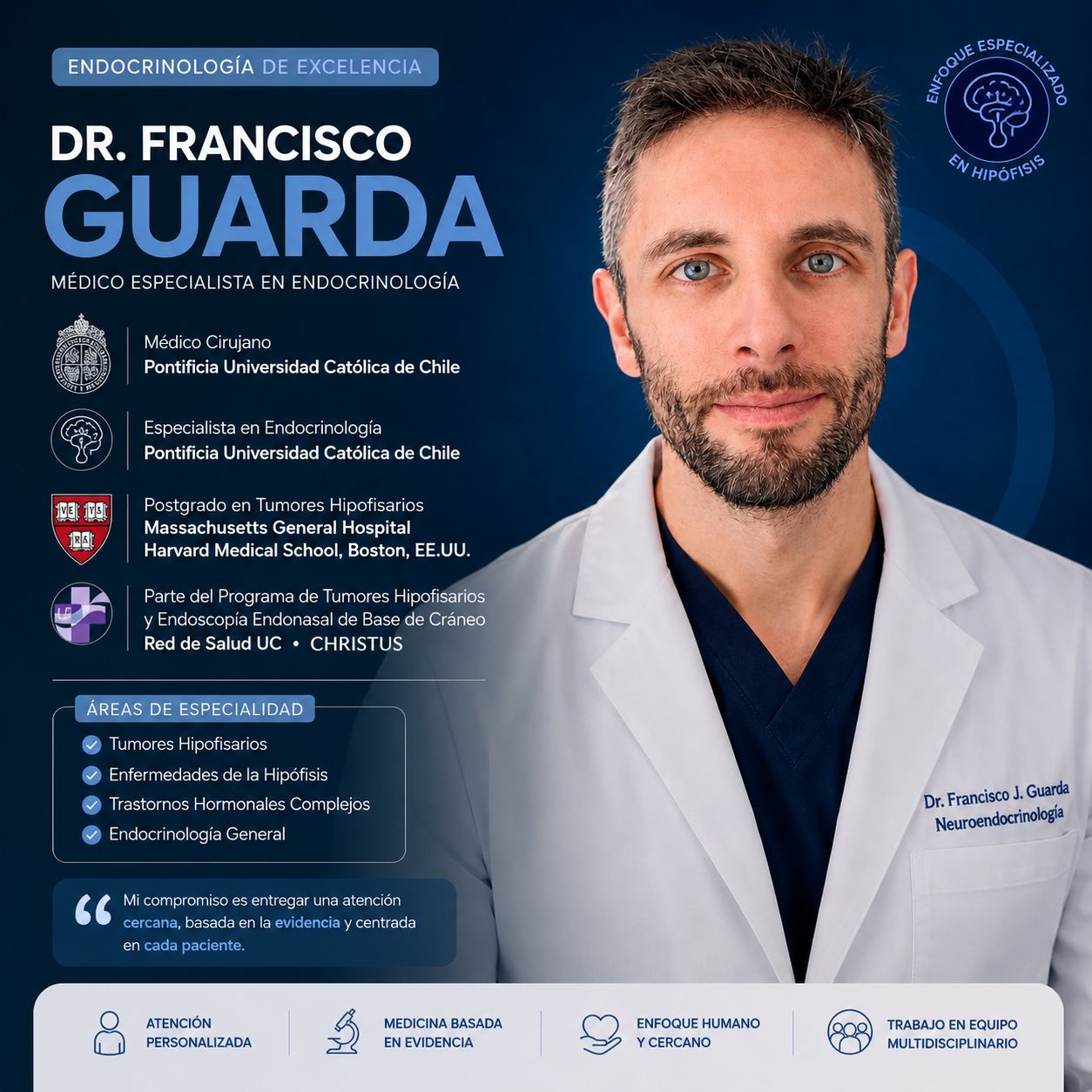 Francisco J. Guarda Vega-0